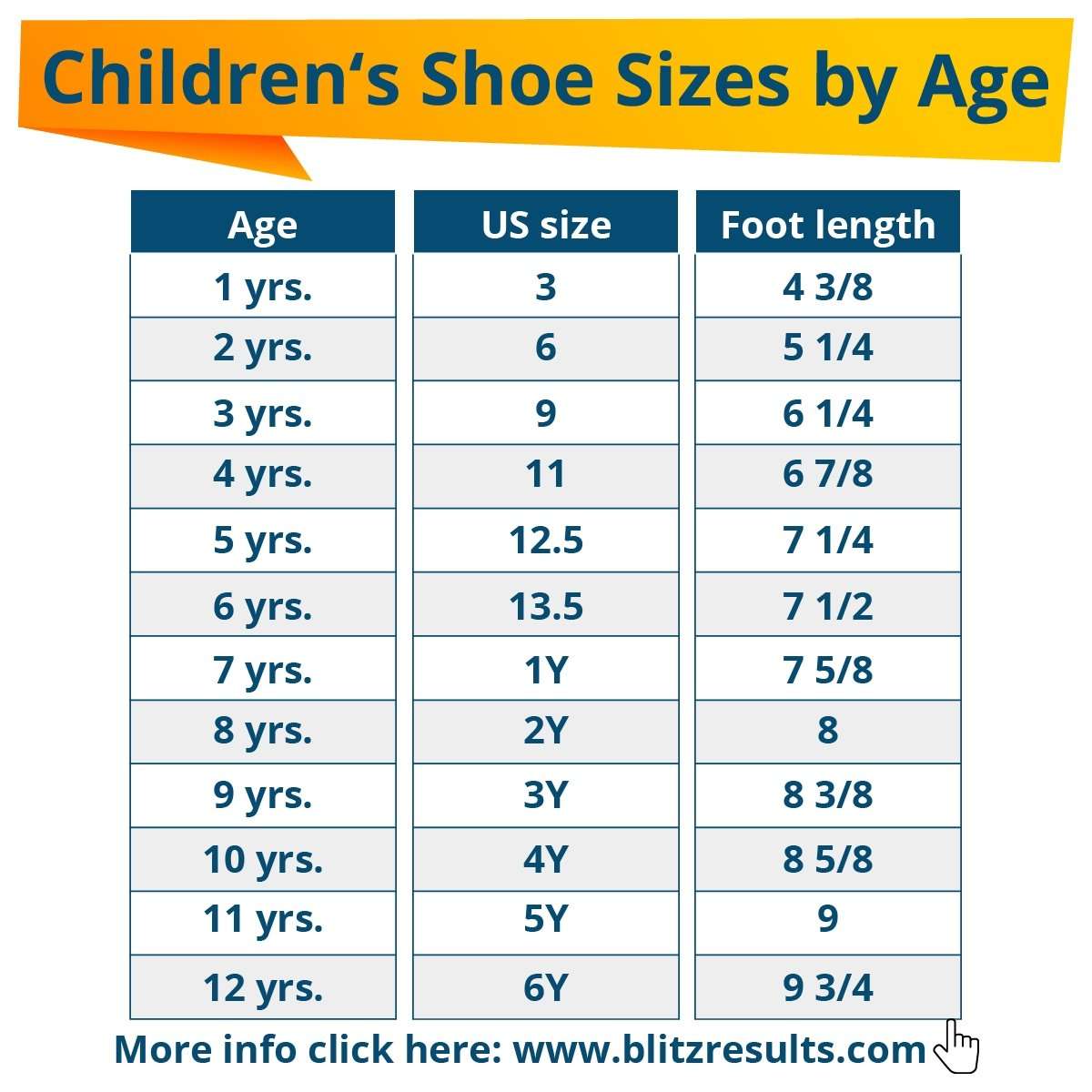 What Are Kids Shoe Sizes - LoveShoesClub.com