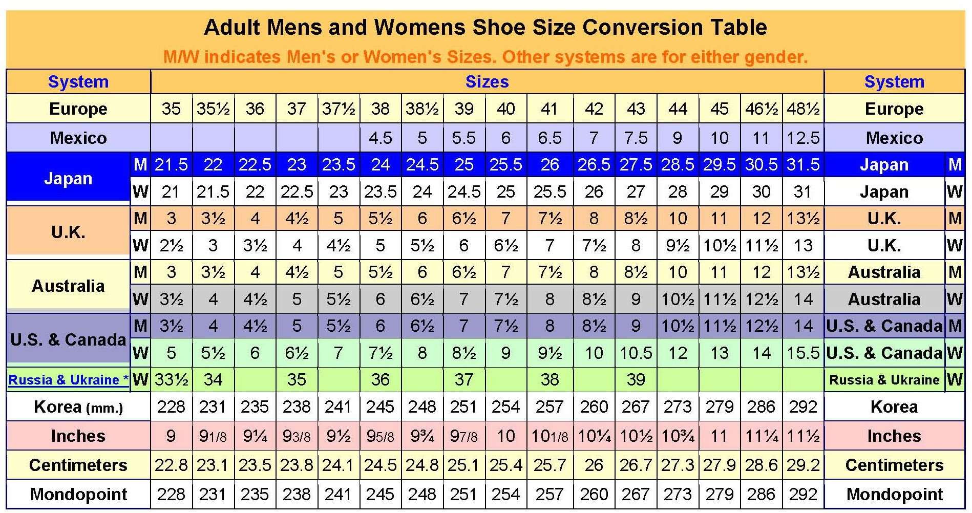 How To Convert Mens To Womens Shoe Sizes - LoveShoesClub.com