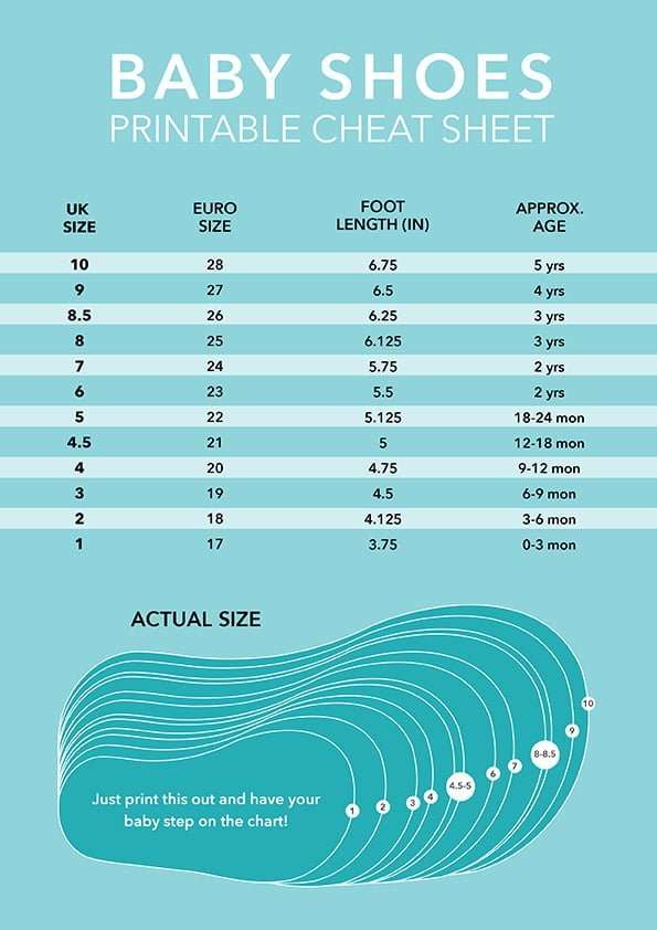 What Age Wears Size 3 Shoes