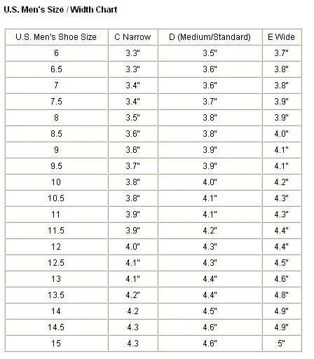 What Is My Shoe Size In Mens - LoveShoesClub.com