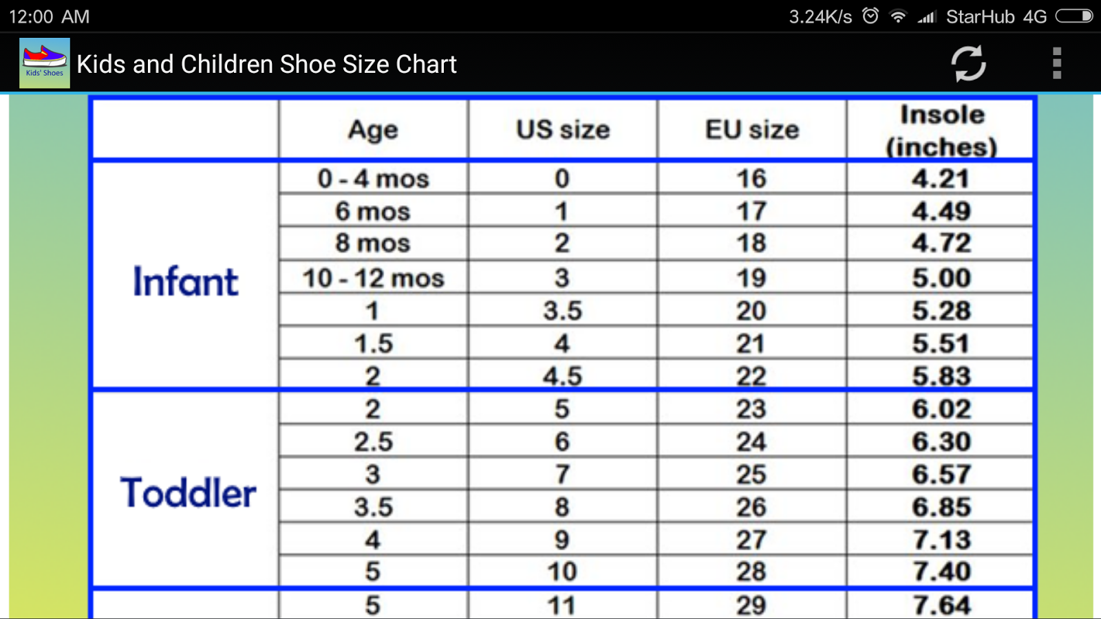 What Size Do Kids Shoes Go Up To - LoveShoesClub.com